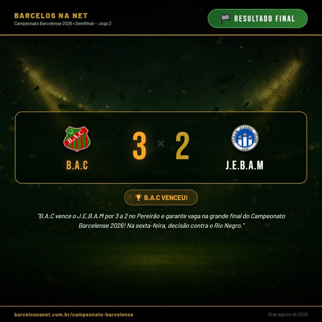 B.A.C vence o J.E.B.A.M por 3 a 2 e garante vaga na grande final do Campeonato Barcelense 2026 B.A.C vence o J.E.B.A.M por 3 a 2 e garante vaga na grande final do Campeonato Barcelense 2026