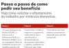 INSS vai pagar afastamento para vítimas de violência doméstica; veja quem tem direito e como pedir