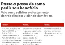 INSS vai pagar afastamento para vítimas de violência doméstica; veja quem tem direito e como pedir