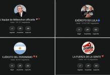Grupos na Argentina, França e Espanha somam mais de 270 mil seguidores